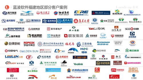 藍凌軟件 深耕八閩大地，以數智化服務賦能福建企業高質量發展